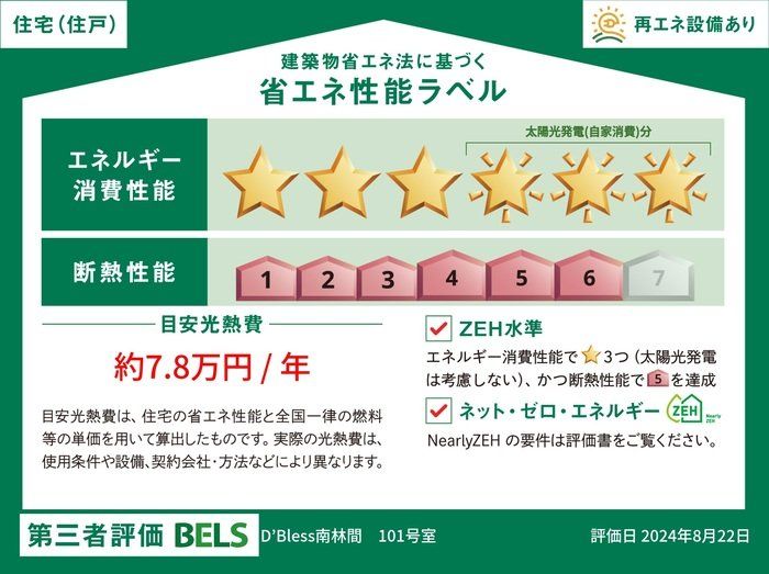 【大和市南林間のアパートのその他設備】