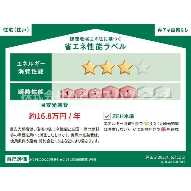 省エネ性能ラベル