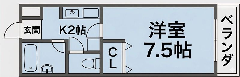 グリーンヒルカリムの間取り写真