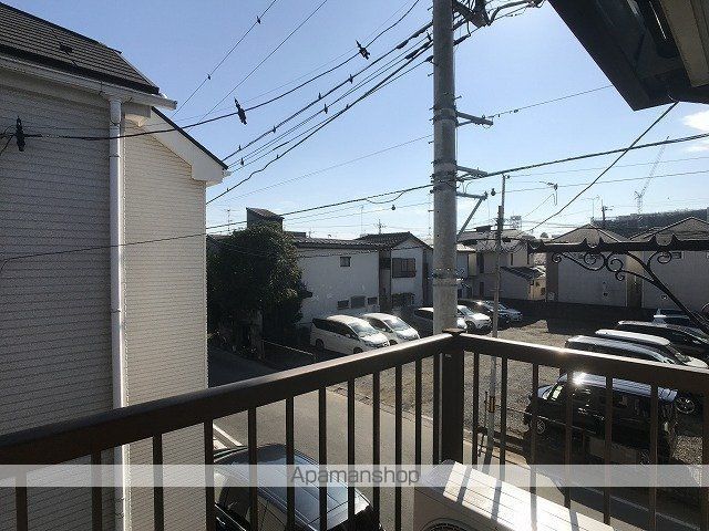 眺望　眺望