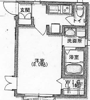 大田区多摩川のアパートの間取り