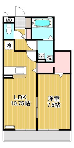 インペリアルパレスの間取り