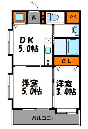 ネストピア平尾駅前の間取り