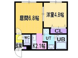 地下鉄東西線 新さっぽろ駅 徒歩5分 4階建 築19年の間取り写真