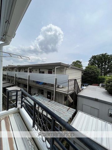 眺望　眺望