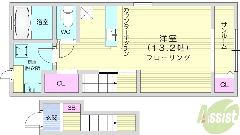 仙台市若林区荒井のアパートの間取り