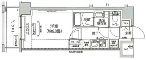 アイルプレミアム横浜サウスの間取り