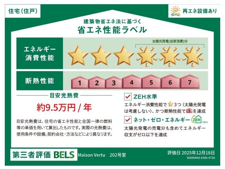 省エネ性能ラベル