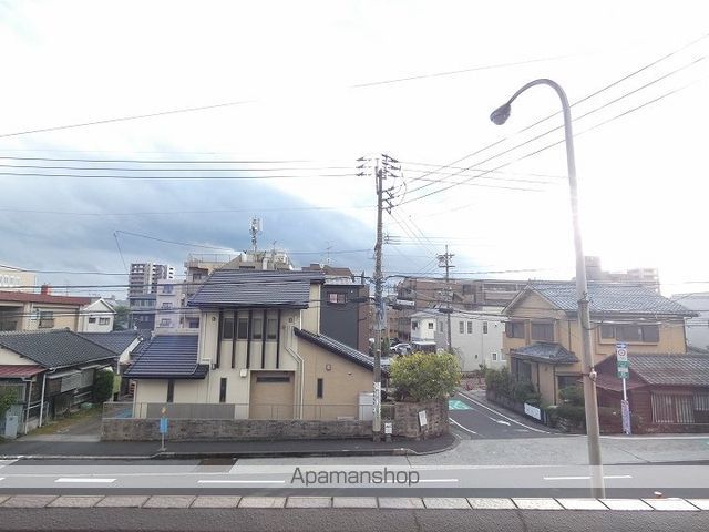 眺望　眺望