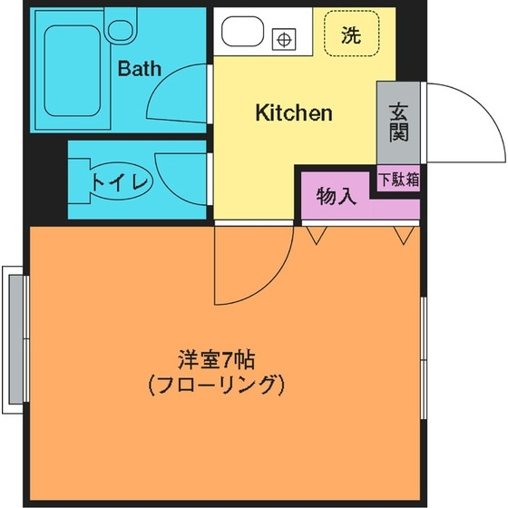 ＳＡＮＤＡ－ＦＬＡＴの間取り