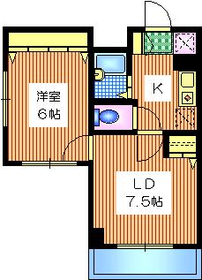 アルカディアIの間取り