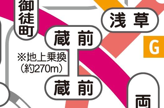 その他　★路線図★