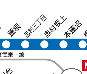 その他　路線図☆