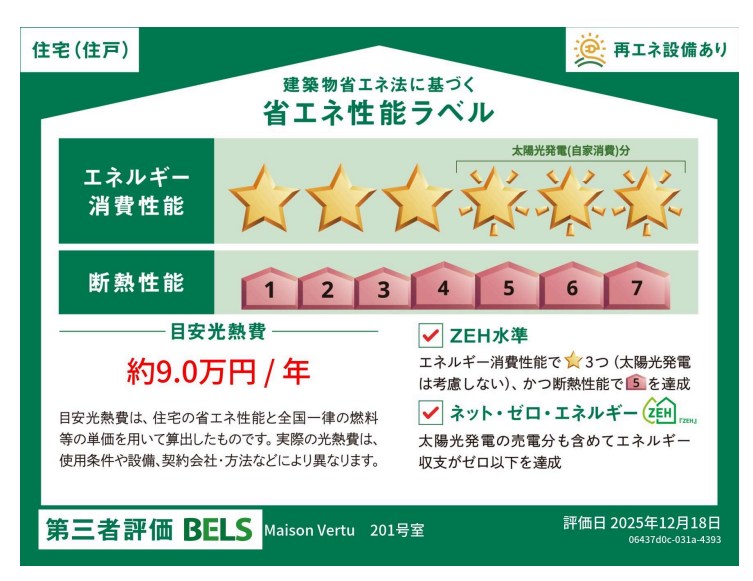 省エネ性能ラベル