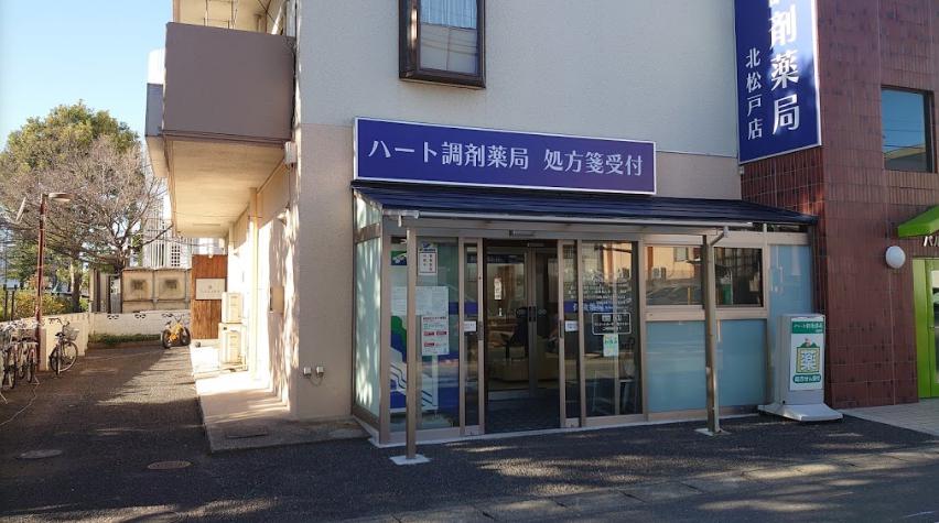 ドラックストア　ハート調剤薬局 北松戸店（ドラッグストア）まで1064m
