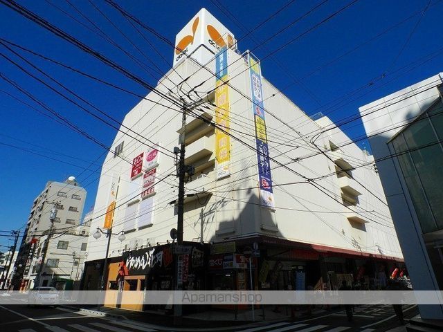 スーパー　ＡＥＯＮ・ダイエー松戸西口店（スーパー）まで211m