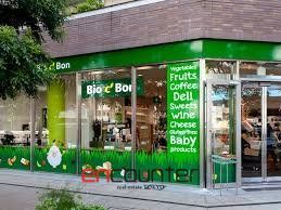 スーパー　ビオセボン中目黒店（スーパー）まで400m