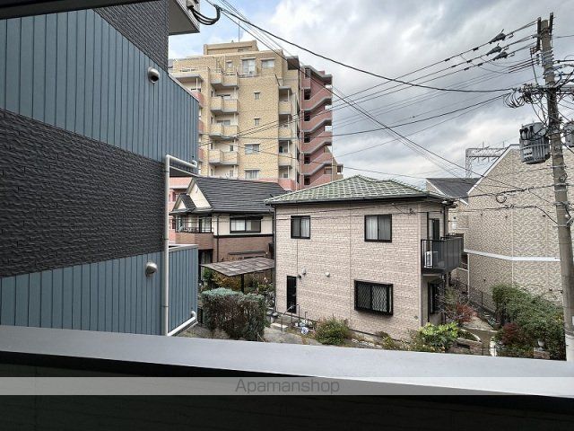眺望　眺望
