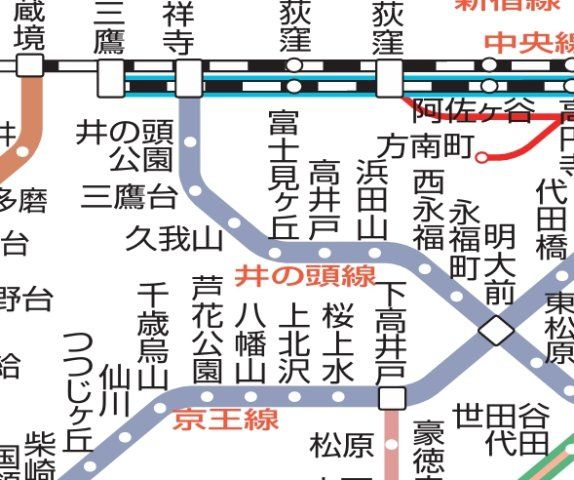 その他　☆路線図☆