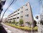 尾久駅より徒歩10分 2階 築19年7ヶ月の賃貸物件