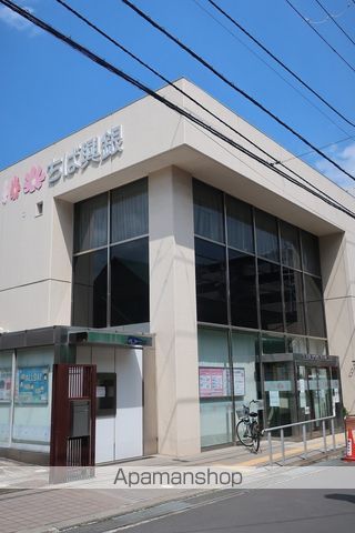 銀行　（株）千葉興業銀行／薬円台支店（銀行）まで407m