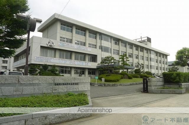 高校・高専　松山中央高等学校（高校・高専）まで2145m