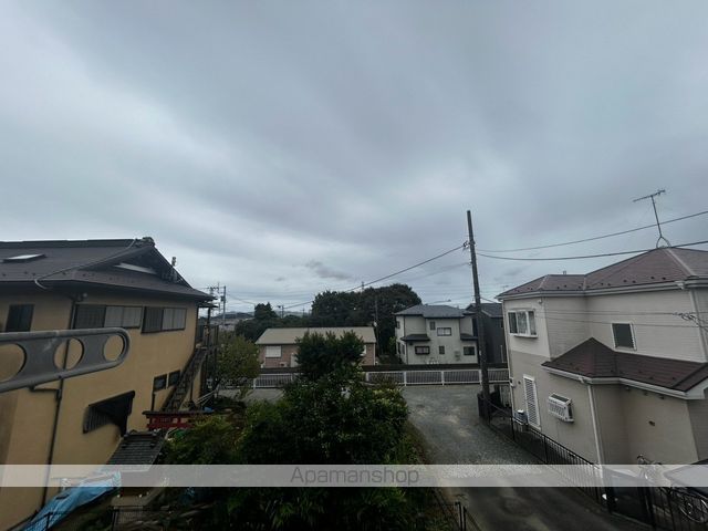 眺望　眺望