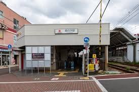 その他　鵜の木駅(東急電鉄 東急多摩川線)（その他）まで1290m