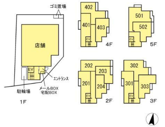 その他