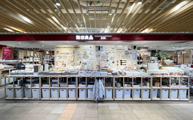 ショッピングセンター　無印良品500アトレヴィ巣鴨店（ショッピングセンター）まで352m
