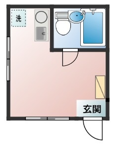 関根コーポの間取り