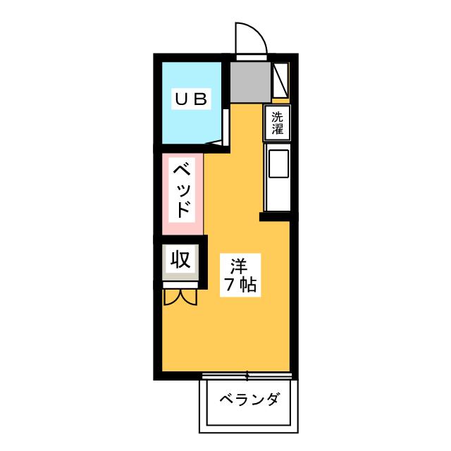 キャンパスクルーの間取り