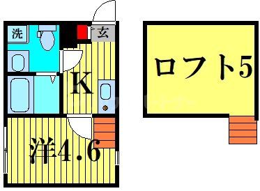 江戸川区谷河内のアパートの間取り