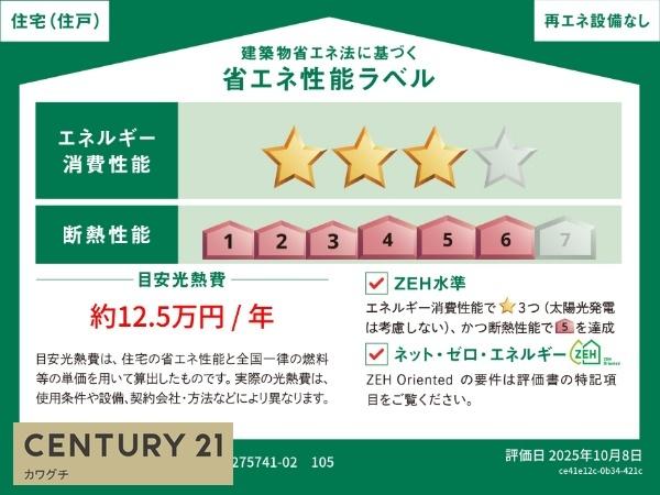 省エネ性能ラベル