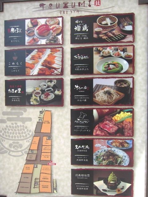 その他　飲食店街（その他）まで480m