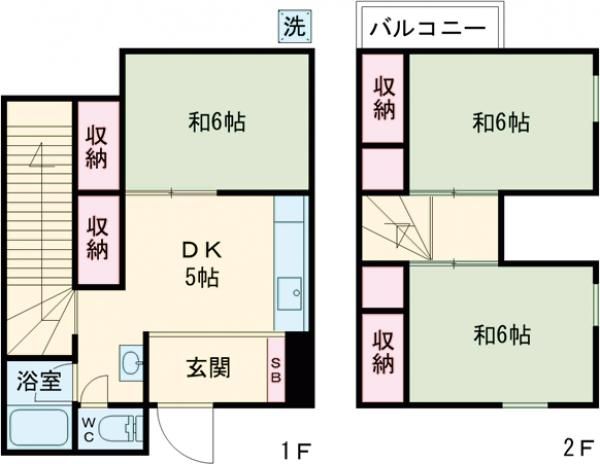 大沢1丁目貸家の間取り写真