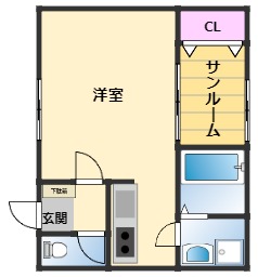 藤原マンションの間取り