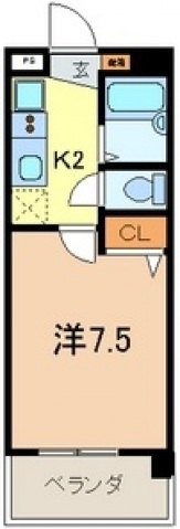 ＪＣ　ＳＴＡＴＩＯＮ143の間取り