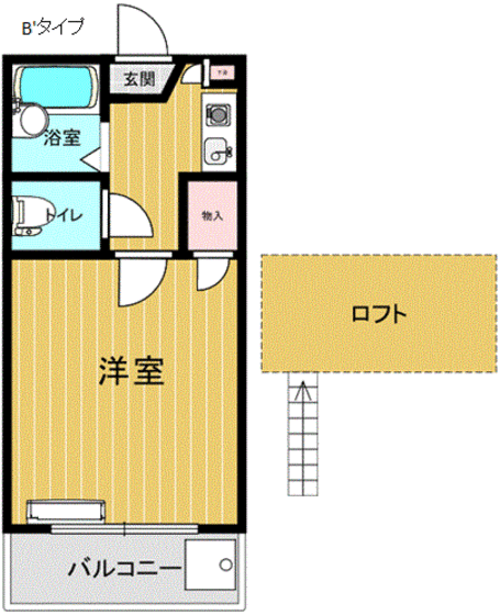 アーバンヒルズの間取り