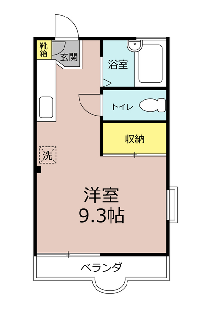 東金市南上宿のアパートの間取り