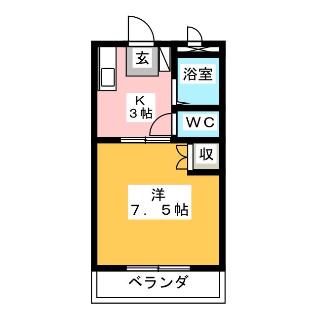 フォルビテッツァの間取り