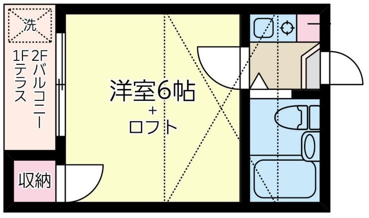 レオパレス２１鶴見第７の間取り