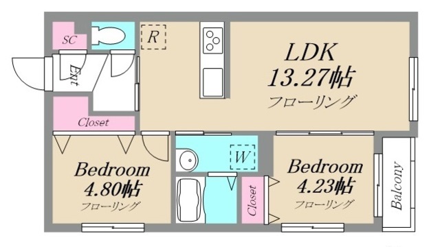 New Wisteria 浮間の間取り