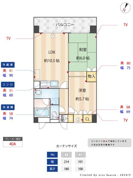 オリンピア那珂川の間取り