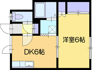 江別市野幌若葉町のアパートの間取り