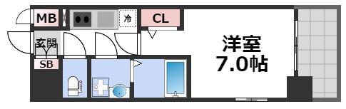 S-FORT大正リヴィエールの間取り