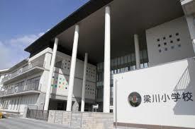 小学校　伊達市立梁川小学校（小学校）まで701m