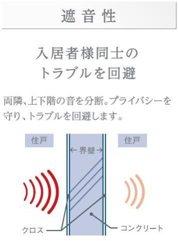 その他部屋・スペース　その他（イメージ）