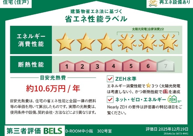 省エネ性能ラベル