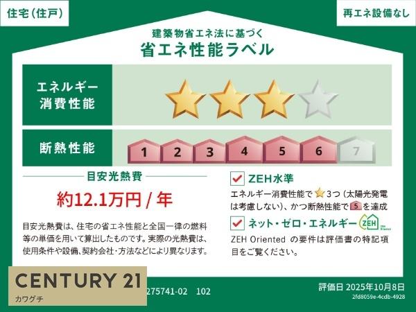 省エネ性能ラベル
